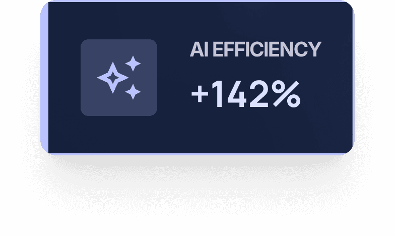 Dashboard preview